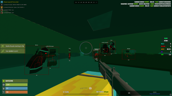 FECURITY UNTURNED - Image 2